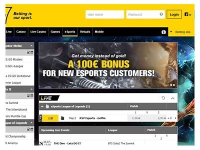 Discover the Best Online Betting Experience with Interwetten Austria for Sports and Casino Games