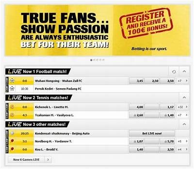 Interwetten 6: A Comprehensive Guide to Maximizing Your Betting Experience Online