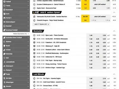Interwetten com Today: All you need to know about Www interwetten
